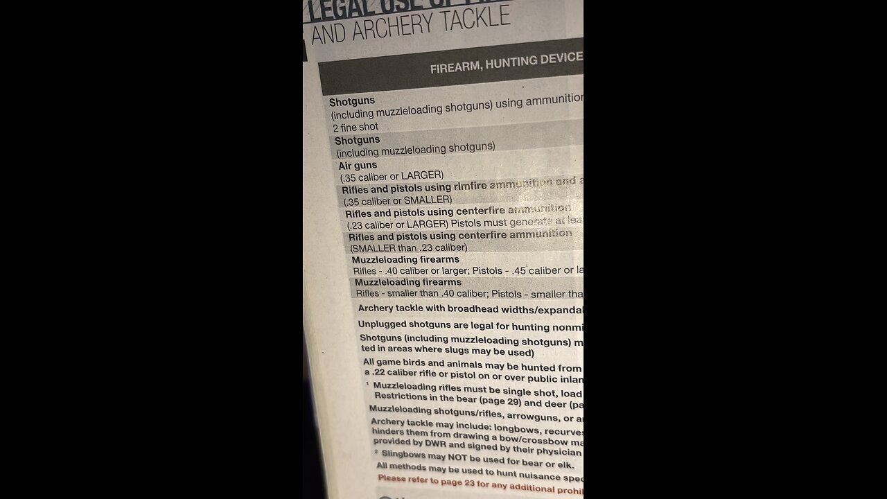 The most deadly ammunition in the world the 556 it goes into the AR