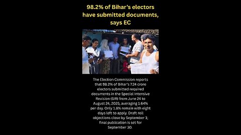 #VoteBihar#VoterRegistration#indiaelections #vote #politics#indianpolitics #BiharSIR#indiaelections