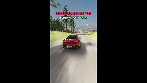 survival rate of different cars
