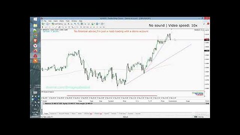 Day 35 ¦ GBPUSD 1m Scalping of breaks after retest - $40 in 80 minutes