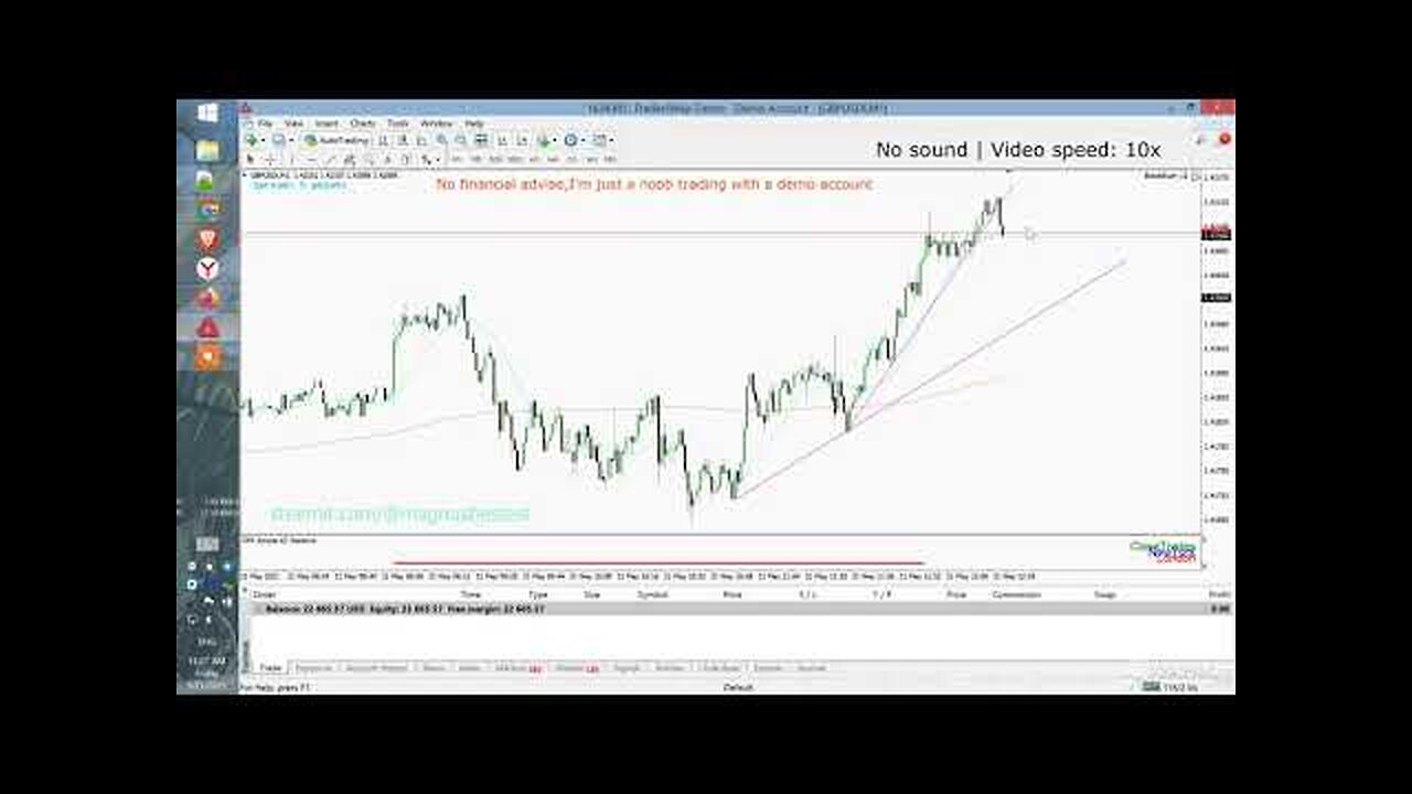 Day 35 ¦ GBPUSD 1m Scalping of breaks after retest - $40 in 80 minutes