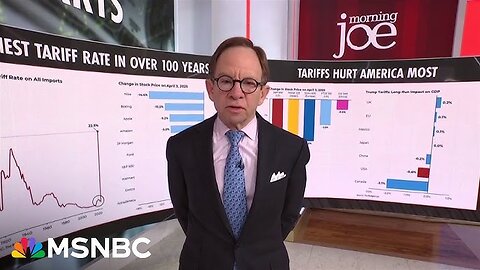 Steve Rattner: The U.S. Is Losing Trump’s Tariff War