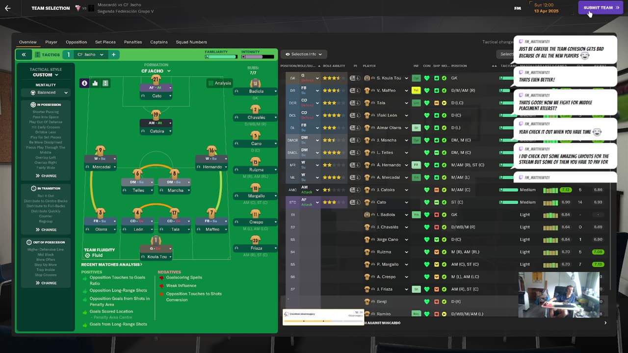 9. 🇪🇸 ⚽ FM 24: CF Jacho – 2nd season – Stream no.9 ⚽ 🇪🇸 Fighting for Play-offs 🔥