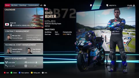 Unfamiliar Circuit - MotoGP 24 Career Mode Part 11