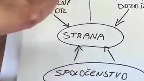 V jednote je sila