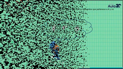 AULA 20 REGULAR 2025 - 1 | Semana 02 | Aritmética