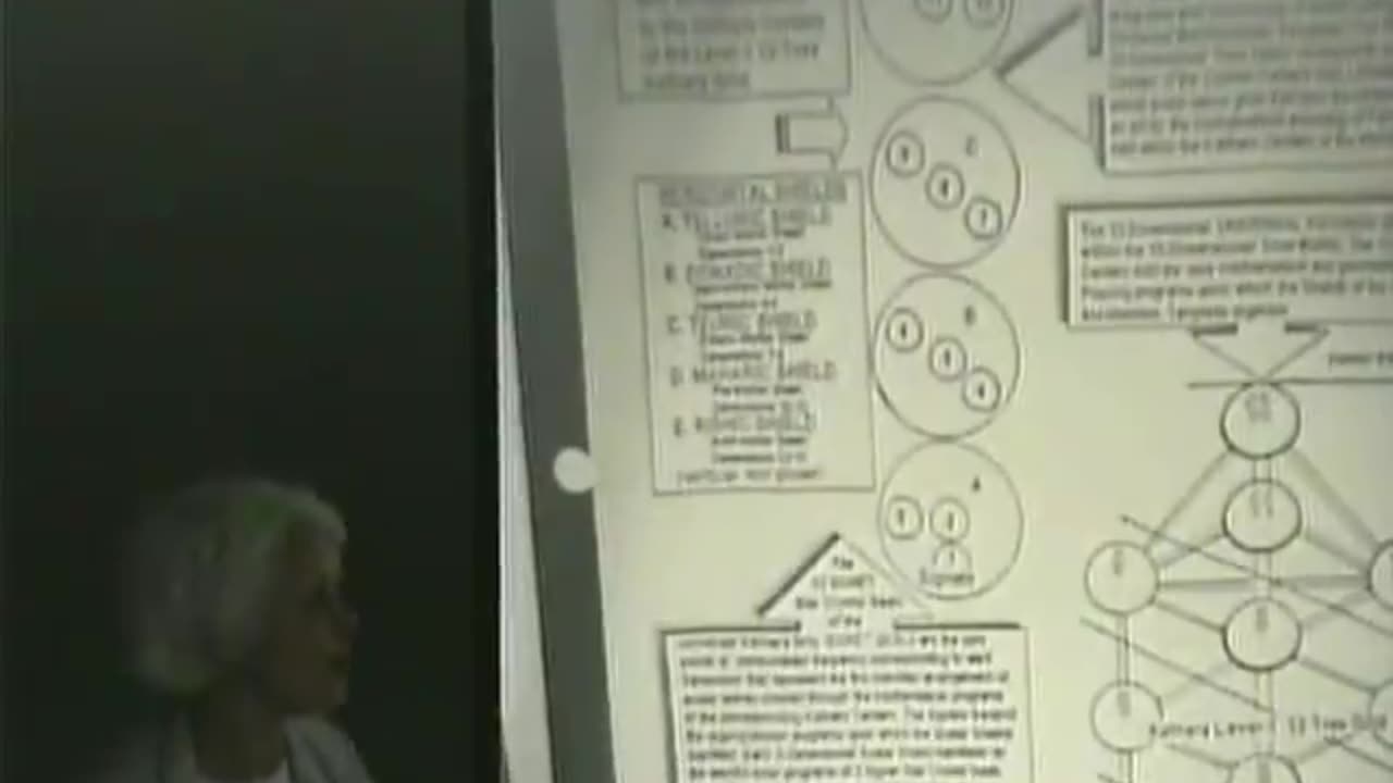 Advanced Kathara Bio-Spiritual Healing Level 1 & Intro Level 2 4of12 Ashayana Deane