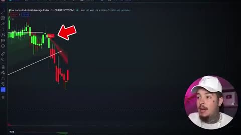 Trading Forex and Earning $70,000 in Just 15 Minutes