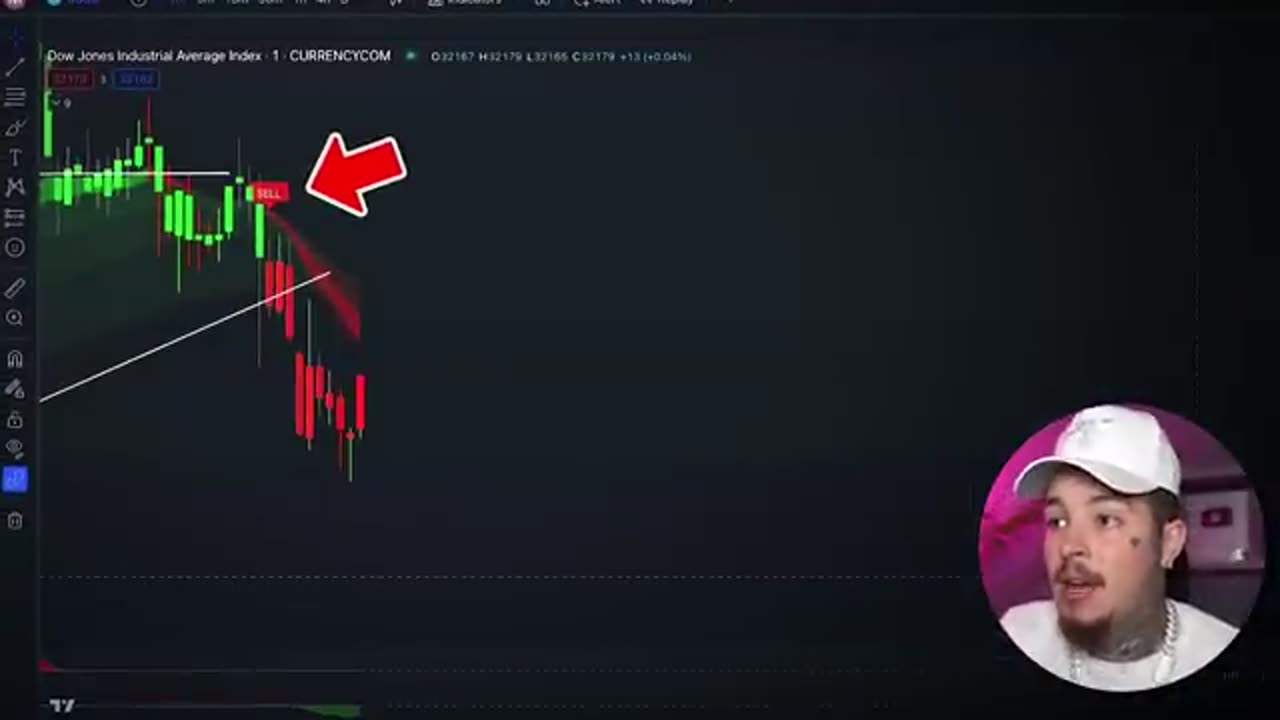 Trading Forex and Earning $70,000 in Just 15 Minutes