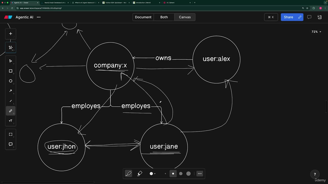 27.3 -Why Graph Memory is Needed in AI Agents