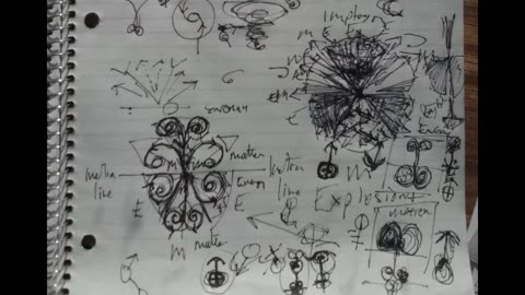 The Motion Of Everything