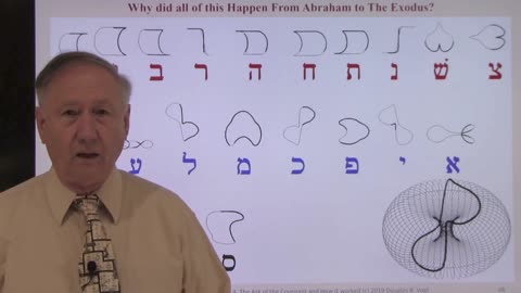10-4 - Series 10, Part 4, From Volume III, How the Ark of the Covenant Worked with the Tabernacle