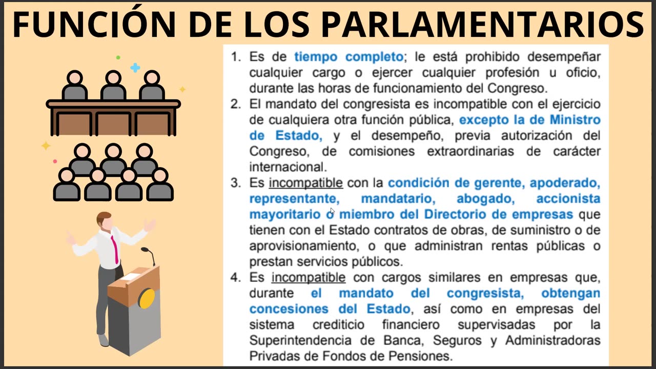 VONEX SEMESTRAL 2024 | Semana 13 | Cívica S1