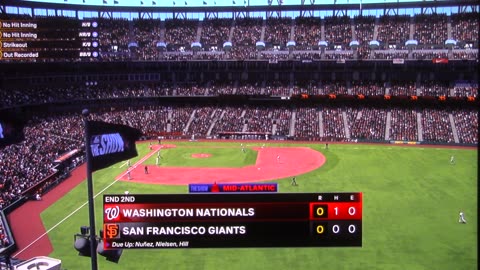 MLB The Show: Washington Nationals vs San Francisco Giants (S19 G12)