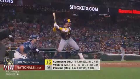 US Sports Baseball Feat. Highlights from ALL games on 8/1!