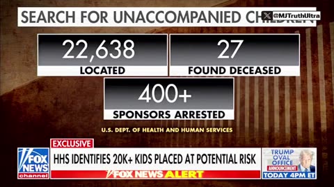 💔 HHS has Found 22,638 of the Missing Migrant Children