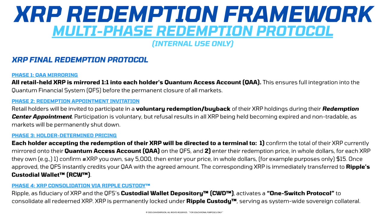 DavidXRPLion QFS- THE MOST SHOCKING INTEL REVEAL EVER! [MUST WATCH].......