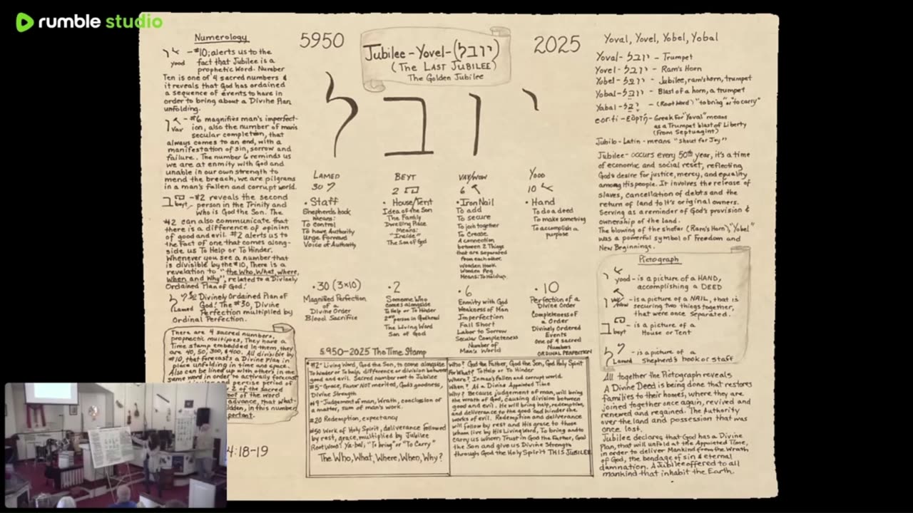 3/9/25 Hebrew Study ~ Jubilee