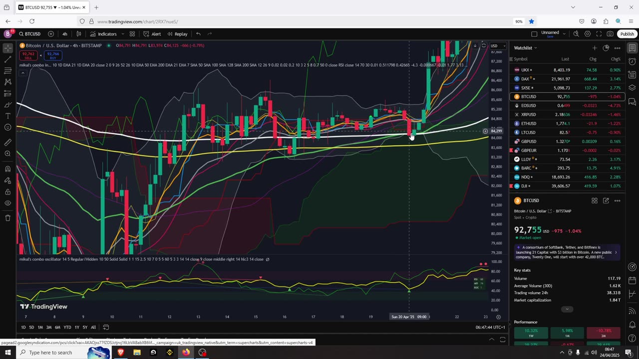 Algo & Atom Pump Setup
