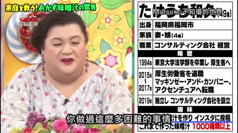 20230909_Matsuko不知道的世界