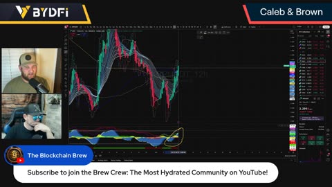 Bitcoin Rips To All-Time Highs Tonight? Ethereum NOW