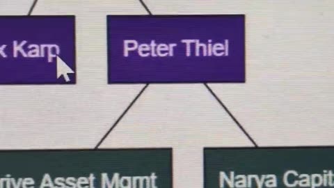 How JD Vance and Vivek Ramaswamy are funded new campaign finance of MI6 British Epstein Royals Ohio