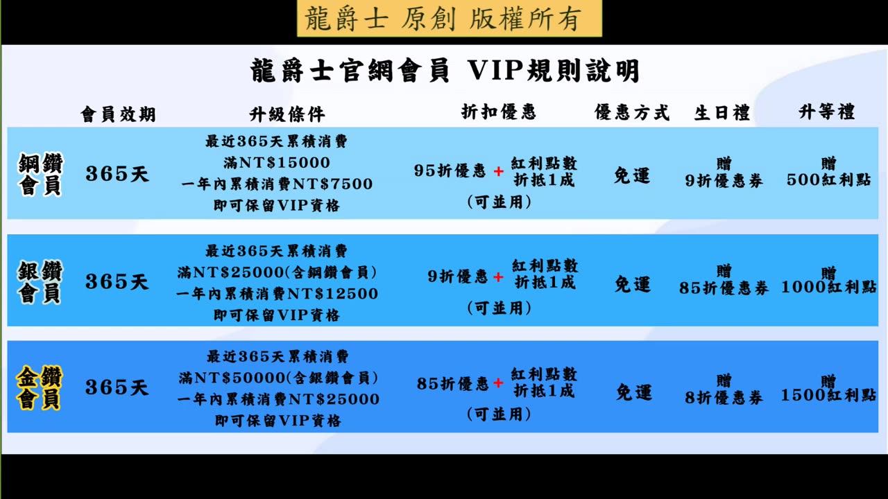 【龍爵士】九周年 新官網簡介