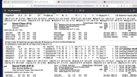 Capping Corner - Fair Grounds Oaks and Louisiana Derby 2025 - Caldera Takes Next Step