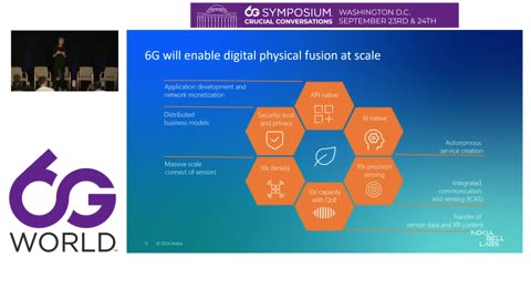 Keynote: What’s The Most Compelling Use Case for the Next G?