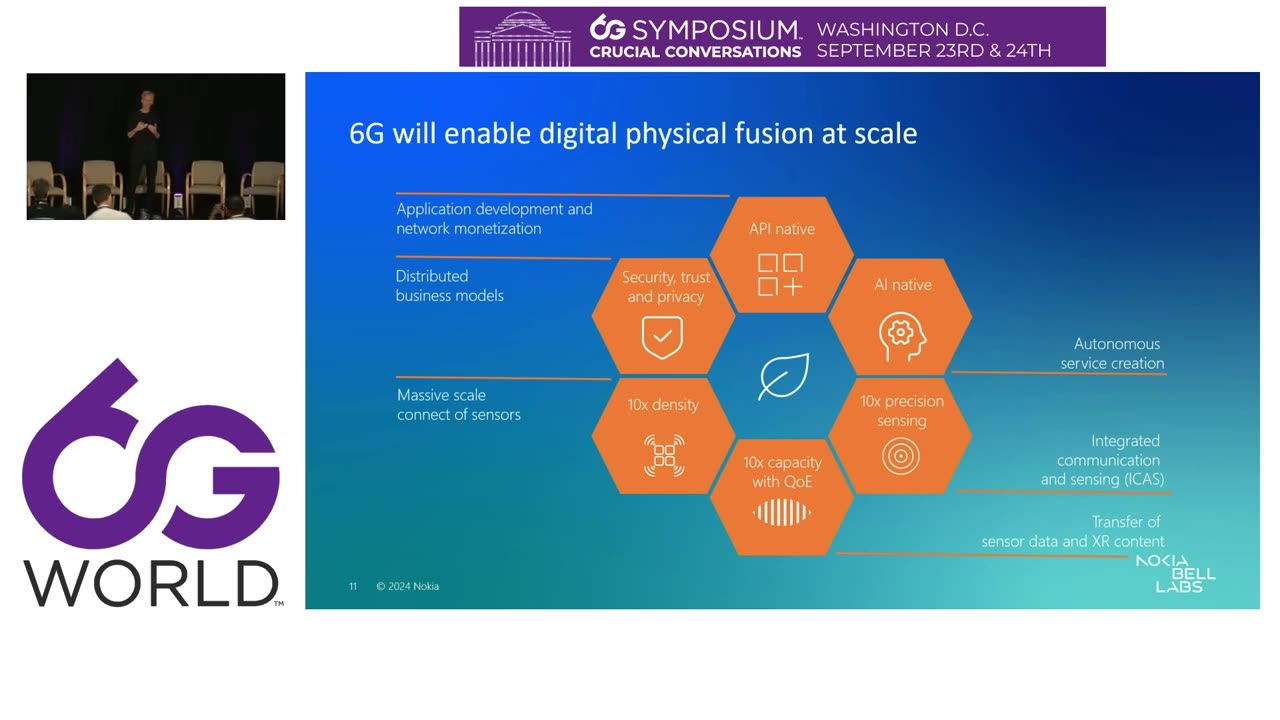 Keynote: What’s The Most Compelling Use Case for the Next G?