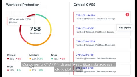 Tenable Cloud Security | Unified CNAPP for Multi-Cloud Protection
