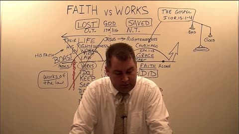Robert Breaker Salvation Explained. How To Receive The Holy Spirit #notbyworks #faithalone