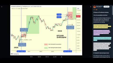 How to Buy Bitcoin Safely – Step-by-Step Tutorial