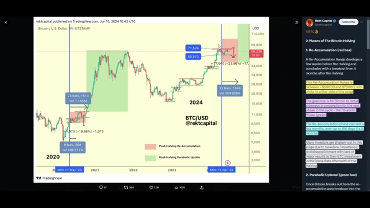 How to Buy Bitcoin Safely – Step-by-Step Tutorial
