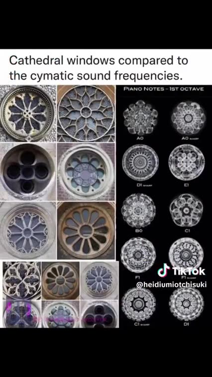 THIS IS ABSOLUTELY WHY 🔕 THE BELLS ARE GONE❗