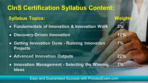 How to Study for the GInI Innovation Strategist (CInS) the Smart Way