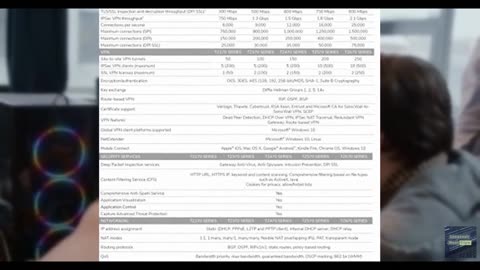 Sonicwall TZ270 Network Security Appliance (02-SSC-2821) | Next-Generation Firew