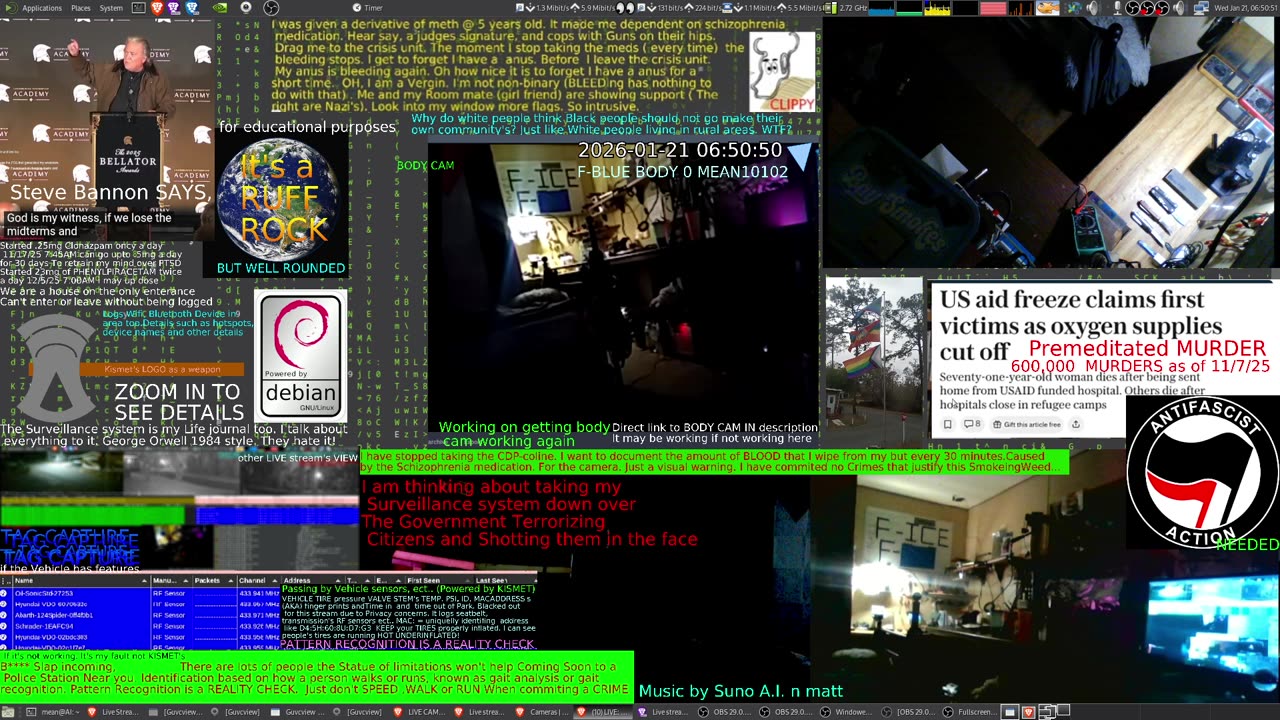 LIVE CAMS of ADHD Schizophrenic. Music Suno AI n matt Rap. Music about A.I.