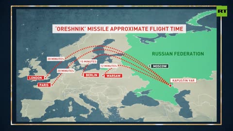 Oreshnik Hypersonic Missile URAAAA!