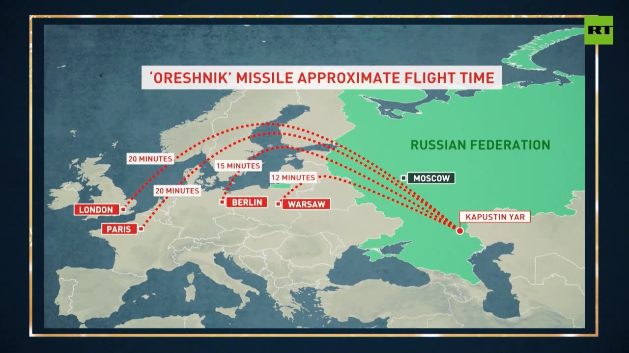 Oreshnik Hypersonic Missile URAAAA!