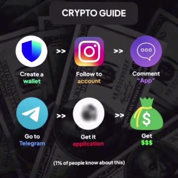 Type “Ai” to add this tool #crypto #bitcoin #motivation