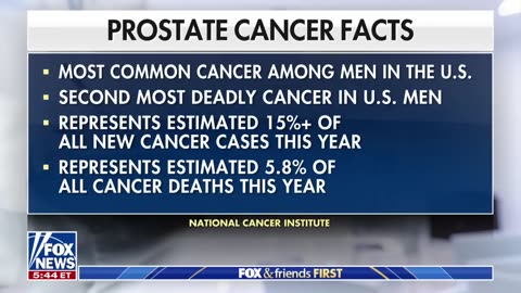 Outlook for Biden's cancer treatment