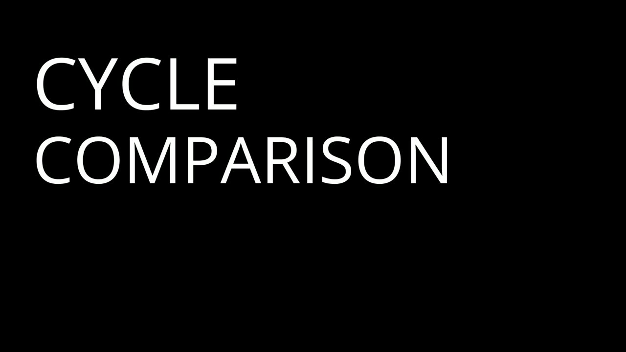 Social Media's Mirror: Beauty's Bane or Empowering Gain? - Part 5