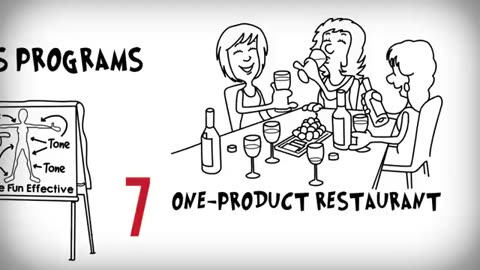 Amazing: Top 20 Best Small Business Ideas for Beginners in 2025