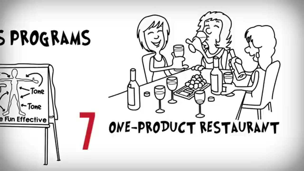 Amazing: Top 20 Best Small Business Ideas for Beginners in 2025
