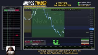 AM Briefing: | Preparing ES Traders For Our Emini and MES Micros Futures Trading Room