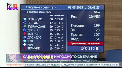 #Новини #NEWS #LIVEhighlights #TikTokLIVE #LIVE #BulgariaNews