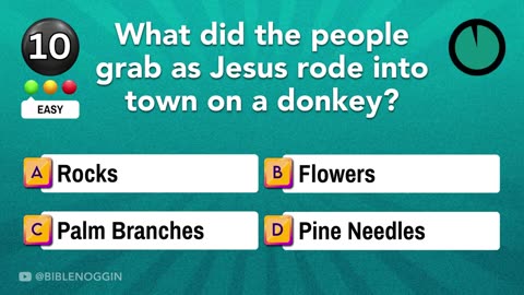 The Ultimate BIBLE QUIZ! How Well Do You KNOW the Lord Jesus Christ?