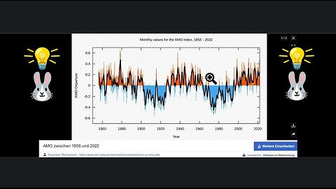Akademie Raddy 9.7.25😎Klimaschwindel ► Globalstrahlung: Zeitreihe seit 1891 beweist Klimaschwindel