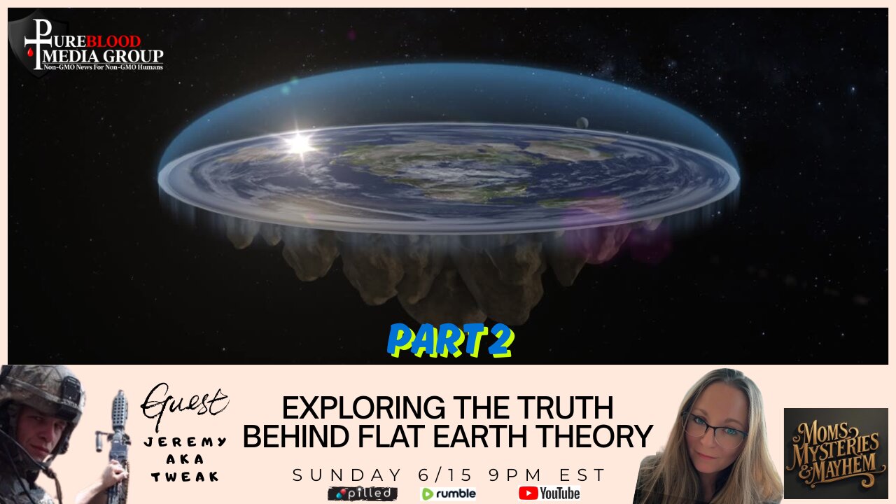 Part 2 of Geo-Planar Perspectives: A Thoughtful Exploration of the Flat Earth Theory